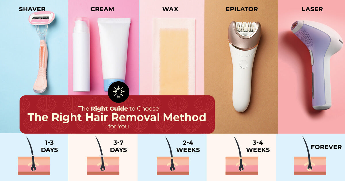 The Right Guide to Choose the Right Hair Removal Method for You