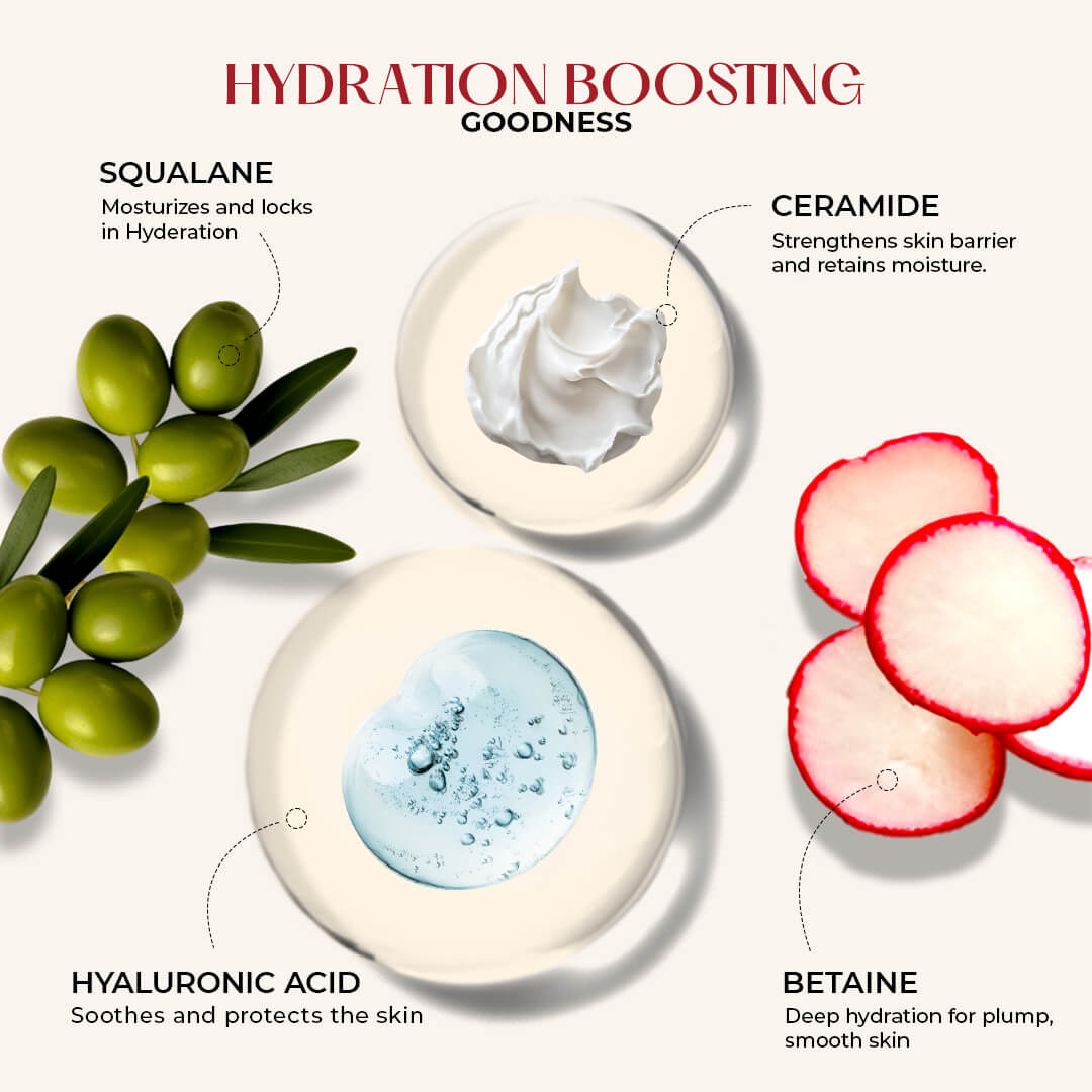 Hydration boosting Ingredients
