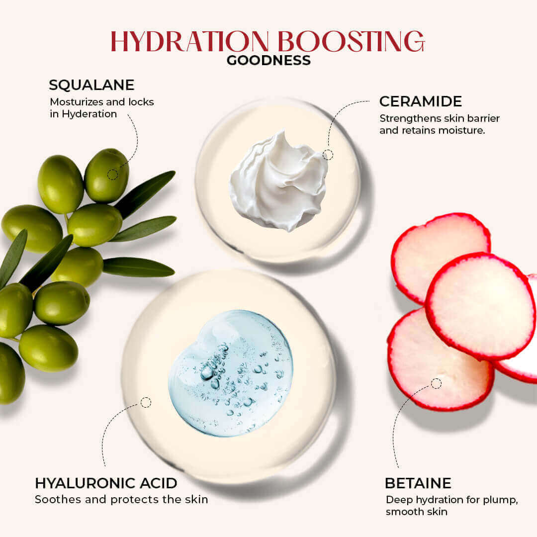 Hydration boosting Ingredients hyaluronic acid moisturizer