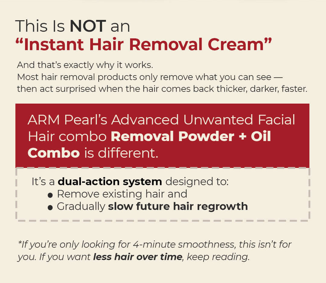 Advanced Unwanted Facial Hair Removal Powder & Oil Combo