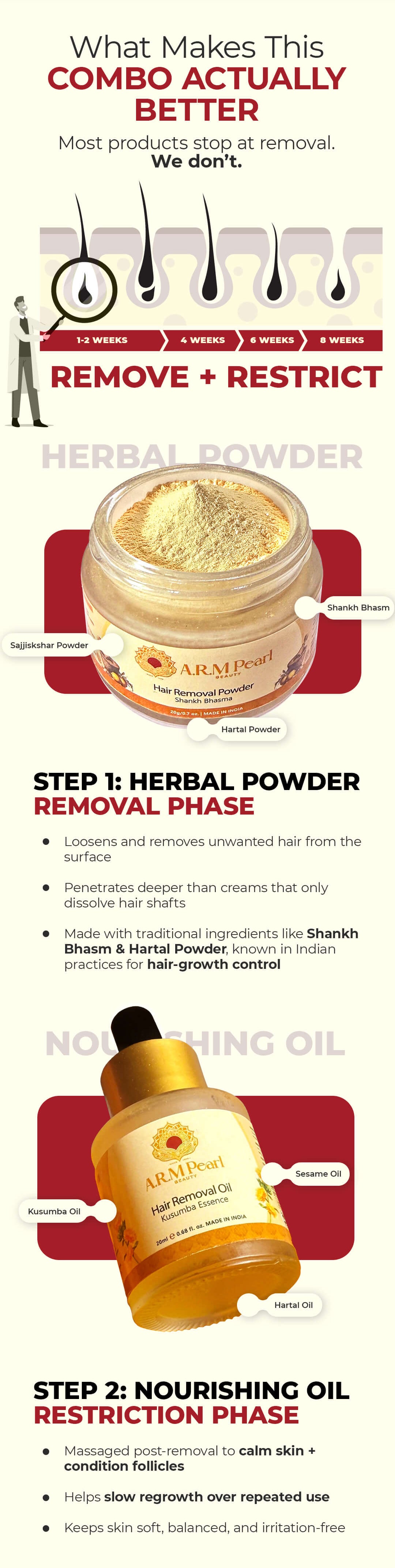 Advanced Unwanted Facial Hair Removal Powder & Oil Combo