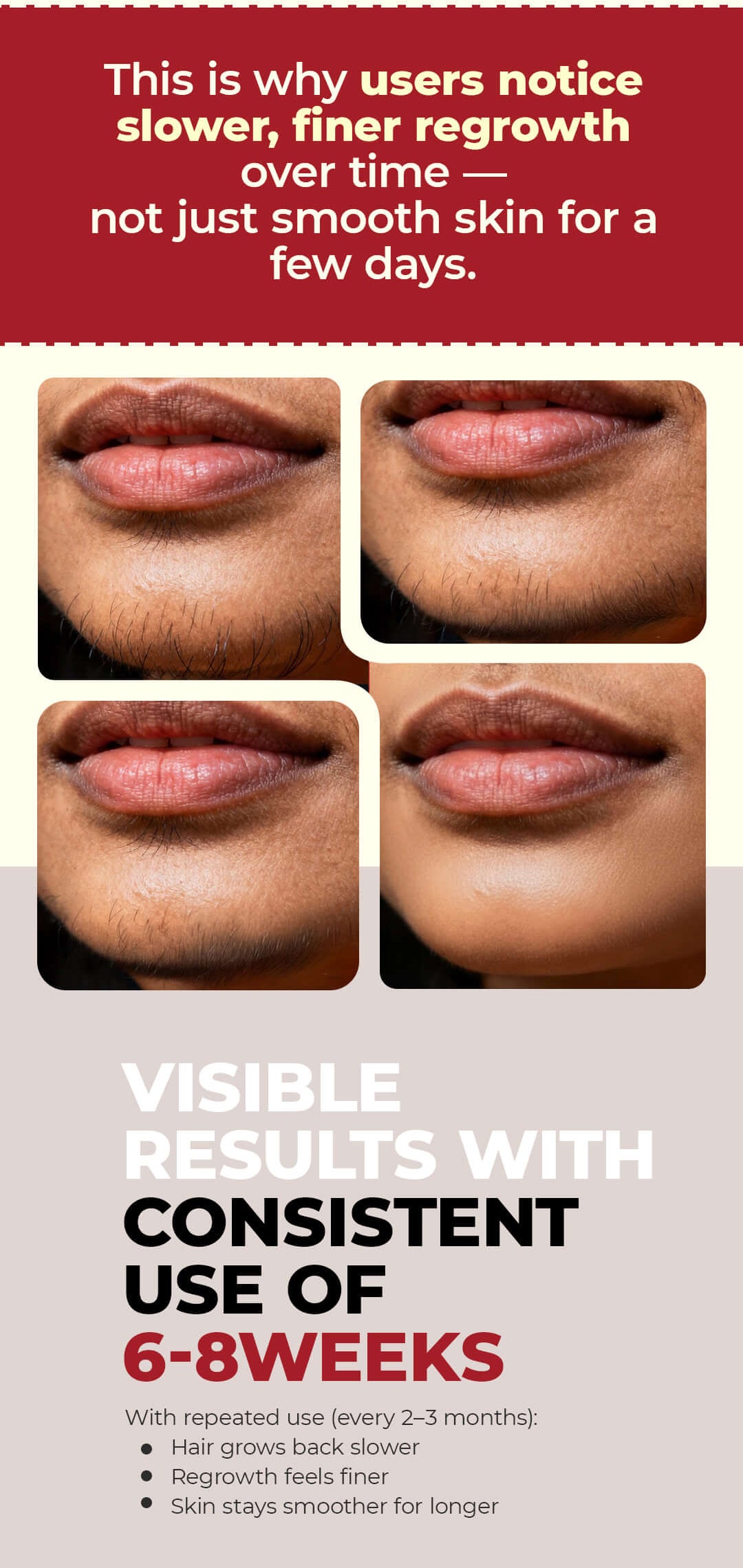 Advanced Unwanted Facial Hair Removal Powder & Oil Combo