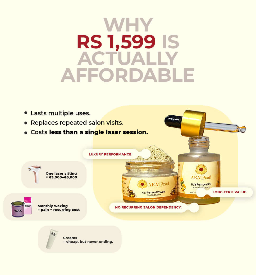 Advanced Unwanted Facial Hair Removal Powder & Oil Combo