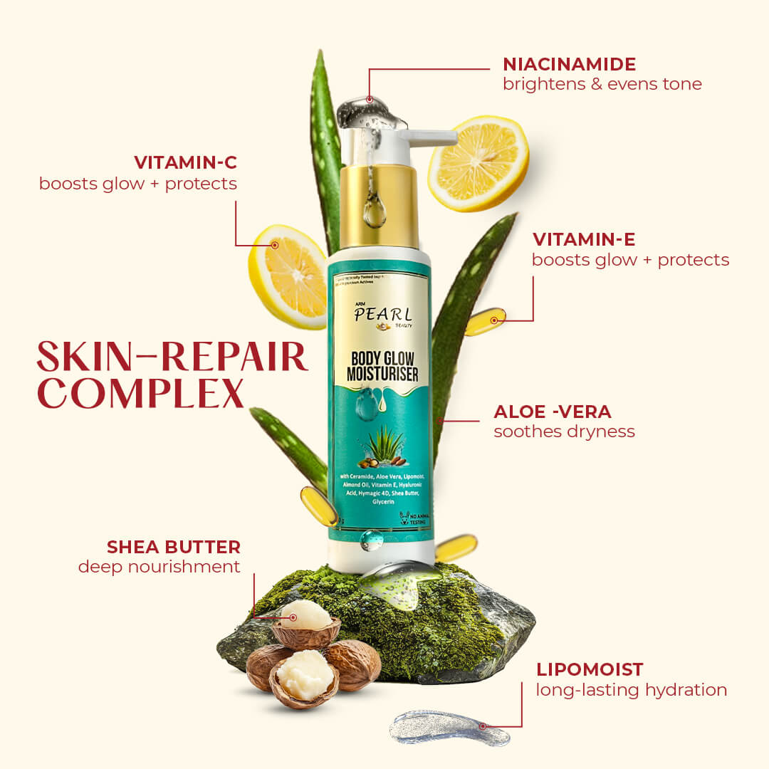 SKIN REPAIR COMPLEX INGREDIENTS