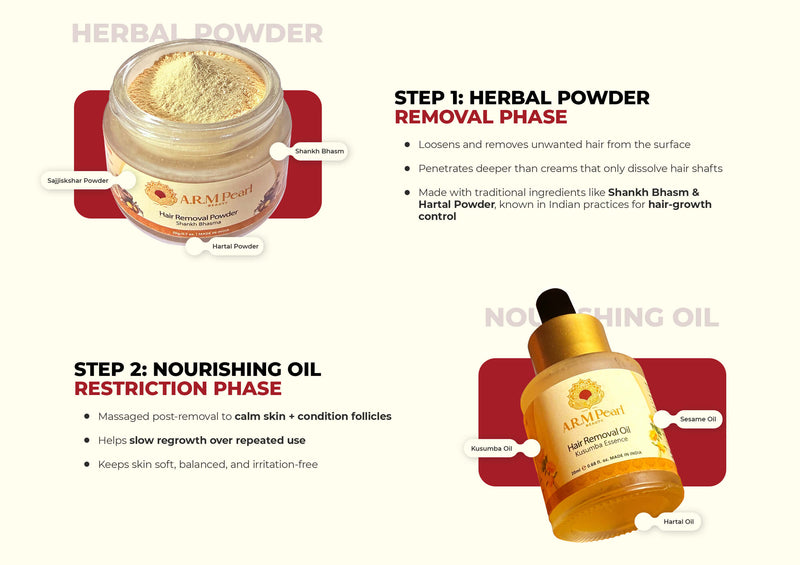 Advanced Unwanted Facial Hair Removal Powder & Oil Combo