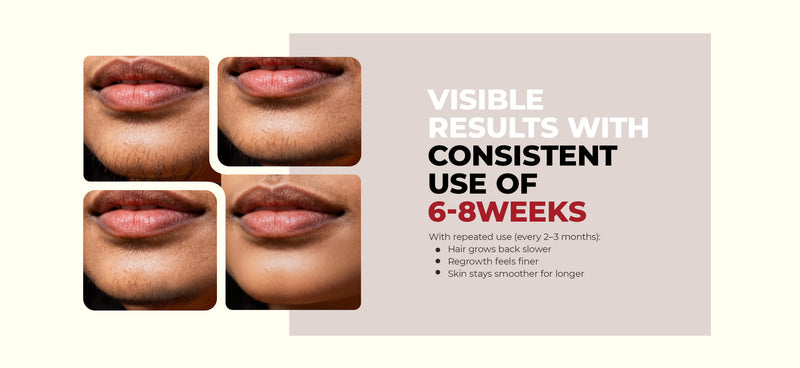 Advanced Unwanted Facial Hair Removal Powder & Oil Combo