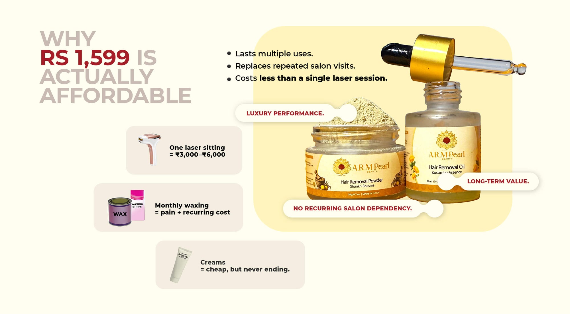 Advanced Unwanted Facial Hair Removal Powder & Oil Combo