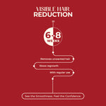Visible hair Reduction in 6-8 weeks