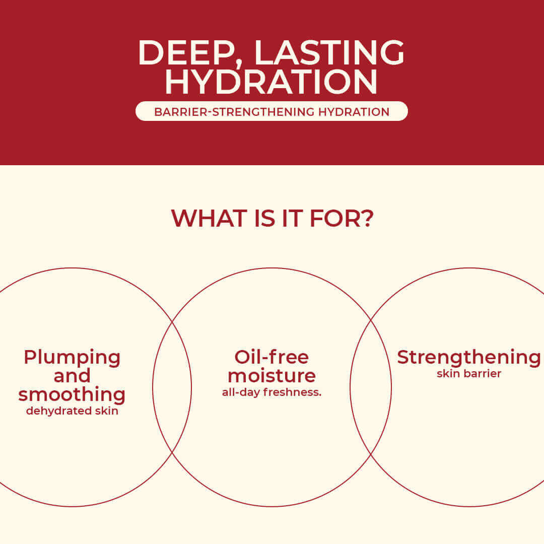 deep lasting hydration hyaluronic acid moisturizer