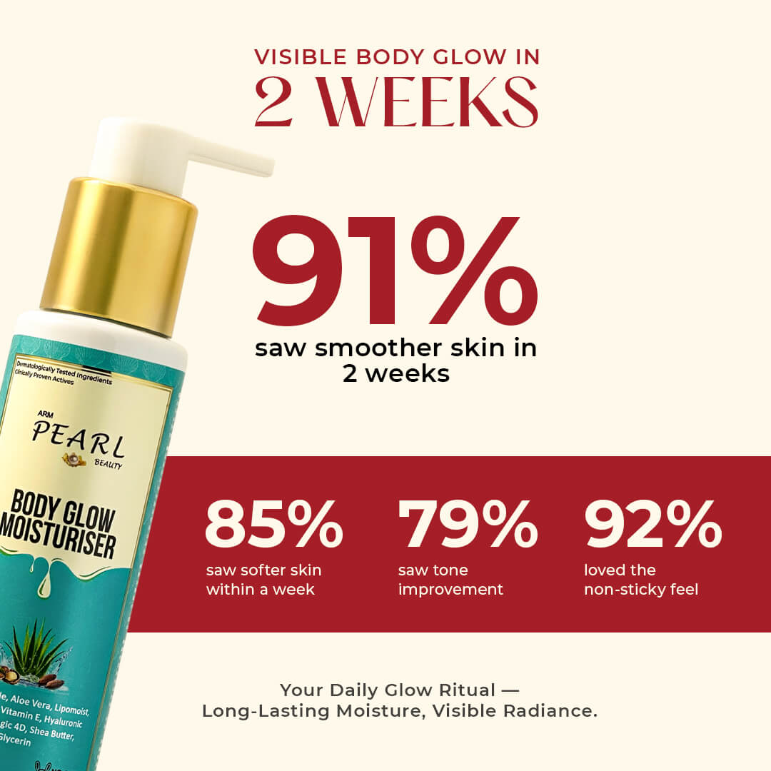 visible body glow in 2 weeks